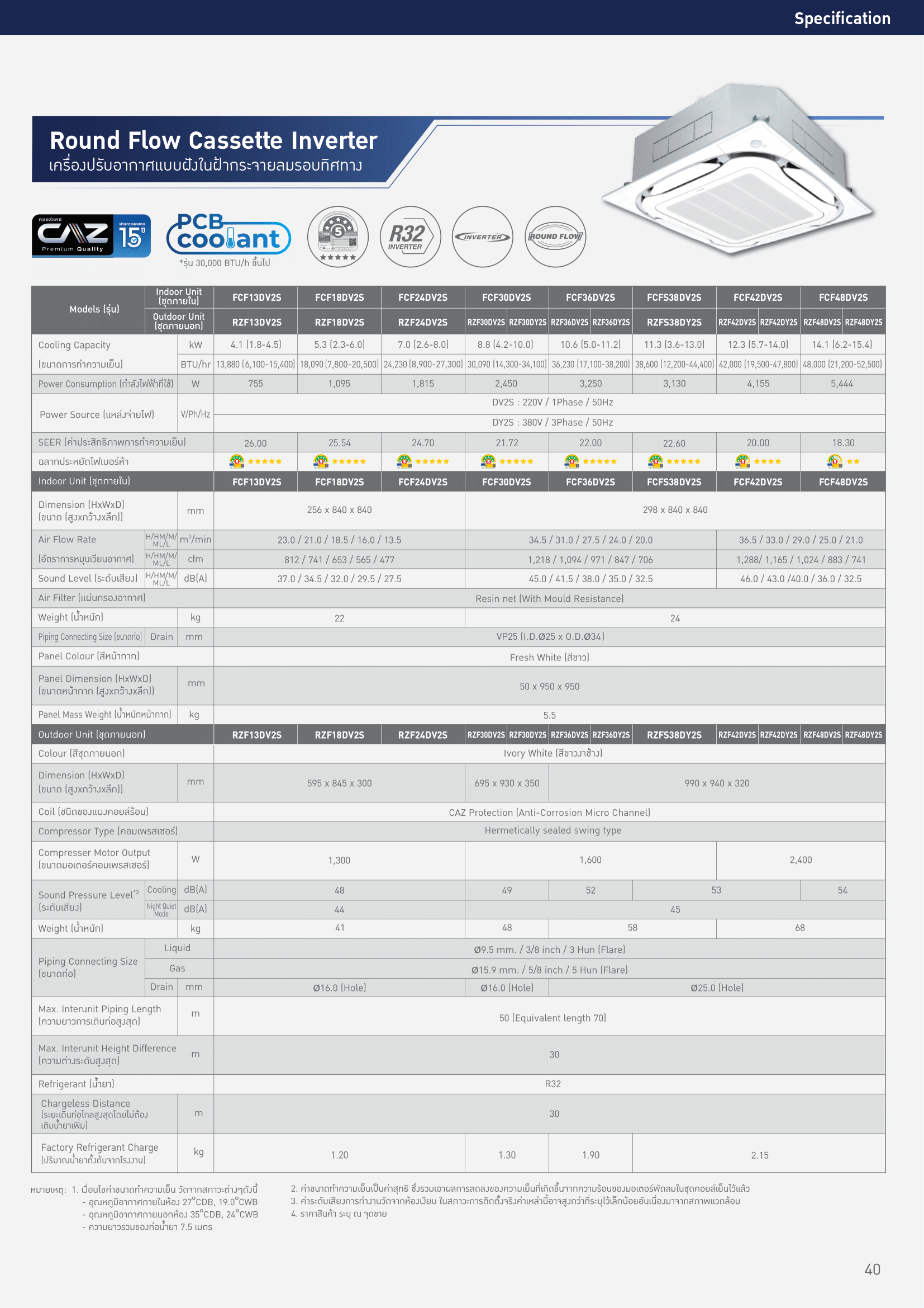 Daikin ซีรี่ Cassette type FCF SERIES - มุมมองที่ 1